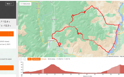 Gravel Gran Fondos in Eastern Washington: Your Ultimate Guide to Preparation